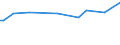 CN 93052100 /Exports /Unit = Prices (Euro/suppl. units) /Partner: Jamaica /Reporter: European Union /93052100:Smooth Barrels for Sporting, Hunting and Target-shooting Rifles of Heading 9303