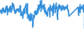 CN 9401 /Exports /Unit = Prices (Euro/ton) /Partner: Luxembourg /Reporter: Eur27_2020 /9401:Seats, Whether or not Convertible Into Beds, and Parts Thereof, N.e.s. (Excl. Medical, Surgical, Dental or Veterinary of Heading 9402)