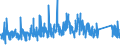CN 9401 /Exports /Unit = Prices (Euro/ton) /Partner: Azerbaijan /Reporter: Eur27_2020 /9401:Seats, Whether or not Convertible Into Beds, and Parts Thereof, N.e.s. (Excl. Medical, Surgical, Dental or Veterinary of Heading 9402)