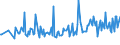 CN 94052019 /Exports /Unit = Prices (Euro/ton) /Partner: Slovakia /Reporter: European Union /94052019:Electric Table, Desk, Bedside or Floor-standing Lamps, of Plastics, Used With Discharge Lamps