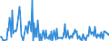 KN 94059119 /Exporte /Einheit = Preise (Euro/Tonne) /Partnerland: Ukraine /Meldeland: Europäische Union /94059119:Zerstreuer, Schalen fr Deckenleuchten, Andere Schalen, Schirme, Glocken, Tulpen und Ã‚hnl. Waren aus Glas zum Ausstatten von Elektrischen Beleuchtungsk”rpern (Ausg. von Lstern und Scheinwerfern)