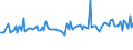 KN 94059290 /Exporte /Einheit = Preise (Euro/Tonne) /Partnerland: Estland /Meldeland: Europäische Union /94059290:Teile von Beleuchtungsk”rpern, Reklameleuchten, Leuchtschildern, Beleuchteten Namensschildern und Dergl., aus Kunststoffen, A.n.g.