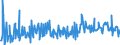 CN 94060020 /Exports /Unit = Prices (Euro/ton) /Partner: United Kingdom /Reporter: European Union /94060020:Prefabricated Buildings Made Entirely or Mainly of Wood, Whether or not Complete or Already Assembled (Excl. Mobile Homes)