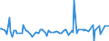 KN 95042090 /Exporte /Einheit = Preise (Euro/Tonne) /Partnerland: Aethiopien /Meldeland: Europäische Union /95042090:Billardspiele Aller art und Zubeh”r (Ausg.billardm”bel und Tischbillards)