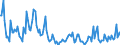 KN 96089920 /Exporte /Einheit = Preise (Euro/Tonne) /Partnerland: Deutschland /Meldeland: Europäische Union /96089920:Teile von Kugelschreibern, Schreibern und Markierstiften mit Filz- Oder Anderer Por”ser Spitze, Fllhaltern und Fllbleistiften, aus Metall, A.n.g.; Durchschreibstifte, Federhalter, Bleistifthalter und Dergl., aus Metall