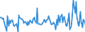 CN 96089920 /Exports /Unit = Prices (Euro/ton) /Partner: United Kingdom /Reporter: European Union /96089920:Parts of Ball Point Pens, Felt-tipped and Other Porous-tipped Pens and Markers, Fountain Pens, Stylograph Pens and Other Pens and Propelling or Sliding Pencils, of Metal, N.e.s; Duplicating Stylos, Pen-holders, Pencil-holders and the Like, of Metal