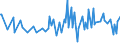 CN 96089920 /Exports /Unit = Prices (Euro/ton) /Partner: Hungary /Reporter: European Union /96089920:Parts of Ball Point Pens, Felt-tipped and Other Porous-tipped Pens and Markers, Fountain Pens, Stylograph Pens and Other Pens and Propelling or Sliding Pencils, of Metal, N.e.s; Duplicating Stylos, Pen-holders, Pencil-holders and the Like, of Metal