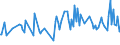 CN 96089920 /Exports /Unit = Prices (Euro/ton) /Partner: Slovenia /Reporter: European Union /96089920:Parts of Ball Point Pens, Felt-tipped and Other Porous-tipped Pens and Markers, Fountain Pens, Stylograph Pens and Other Pens and Propelling or Sliding Pencils, of Metal, N.e.s; Duplicating Stylos, Pen-holders, Pencil-holders and the Like, of Metal