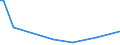 KN 96089980 /Exporte /Einheit = Preise (Euro/Tonne) /Partnerland: Ehem.jug.rep.mazed /Meldeland: Europäische Union /96089980:Teile von Kugelschreibern, Schreibern und Markierstiften mit Filz- Oder Anderer Por”ser Spitze, Fllhaltern und Fllbleistiften, aus Nichtmetallischen Stoffen, A.n.g.; Durchschreibstifte, Federhalter, Bleistifthalter und Dergl., aus Nichtmetallischen Stoffen