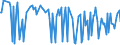 CN 96089980 /Exports /Unit = Prices (Euro/ton) /Partner: Kenya /Reporter: European Union /96089980:Parts of Ball Point Pens, Felt-tipped and Other Porous-tipped Pens and Markers, Fountain Pens, Stylograph Pens and Other Pens and Propelling or Sliding Pencils, of Non-metal Materials, N.e.s; Duplicating Stylos, Pen-holders, Pencil-holders and the Like, of Non-metal Materials