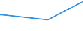 KN 96089992 /Exporte /Einheit = Preise (Euro/Tonne) /Partnerland: Bulgarien /Meldeland: Europäische Union /96089992:Teile von Kugelschreibern, Schreibern und Markierstiften mit Filz- Oder Anderer Por”ser Spitze, Fllhaltern und Fllbleistiften, aus Metall, A.n.g.; Durchschreibstifte aus Metall