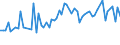 KN 96089998 /Exporte /Einheit = Preise (Euro/Tonne) /Partnerland: Schweiz /Meldeland: Europäische Union /96089998:Teile von Kugelschreibern, Schreibern und Markierstiften mit Filz- Oder Anderer Por”ser Spitze, Fllhaltern und Fllbleistiften, aus Nichtmetallischen Stoffen, A.n.g.; Durchschreibstifte aus Nichtmetallischen Stoffen