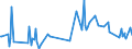 KN 96170090 /Exporte /Einheit = Preise (Euro/Tonne) /Partnerland: Schweden /Meldeland: Europäische Union /96170090:Teile von Vakuum-isolierflaschen und Anderen Vakuum-isolierbeh„ltern (Ausg. Glaskolben)