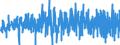 Activity of hatcheries: Chicks for use / Live animals: Chicks of laying hen breeds (laying) / Unit of measure: Thousand / Geopolitical entity (reporting): Finland