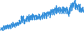 Unit of measure: Tonne / Traffic and transport measurement: Freight and mail on board / Geopolitical entity (partner): European Union - 27 countries (from 2020) / Geopolitical entity (reporting): Germany