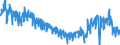 Unit of measure: Tonne / Traffic and transport measurement: Freight and mail on board / Geopolitical entity (partner): European Union - 27 countries (from 2020) / Geopolitical entity (reporting): Greece