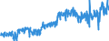 Unit of measure: Tonne / Traffic and transport measurement: Freight and mail on board / Geopolitical entity (partner): European Union - 27 countries (from 2020) / Geopolitical entity (reporting): France