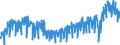 Unit of measure: Tonne / Traffic and transport measurement: Freight and mail on board / Geopolitical entity (partner): European Union - 27 countries (from 2020) / Geopolitical entity (reporting): Italy