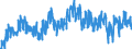 Unit of measure: Tonne / Traffic and transport measurement: Freight and mail on board / Geopolitical entity (partner): European Union - 27 countries (from 2020) / Geopolitical entity (reporting): Austria