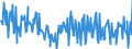 Unit of measure: Tonne / Traffic and transport measurement: Freight and mail on board / Geopolitical entity (reporting): European Union - 28 countries (2013-2020)