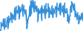 Unit of measure: Tonne / Traffic and transport measurement: Freight and mail on board / Type of schedule: Total / Transport coverage: Total transport / Reporting airport: FRANKFURT/MAIN airport