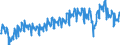 Unit of measure: Tonne / Traffic and transport measurement: Freight and mail on board / Type of schedule: Total / Transport coverage: Total transport / Geopolitical entity (reporting): European Union - 27 countries (from 2020)