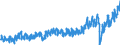 Maßeinheit: Tonne / Verkehrsleistung: Fracht und Post an Bord / Typ des Fahrplans: Insgesamt / Verkehrsumfang: Verkehr insgesamt / Geopolitische Meldeeinheit: Spanien