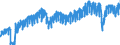 Unit of measure: Tonne / Traffic and transport measurement: Freight and mail on board / Type of schedule: Total / Transport coverage: Total transport / Geopolitical entity (reporting): Italy