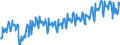 Unit of measure: Tonne / Traffic and transport measurement: Freight and mail on board / Type of schedule: Total / Transport coverage: International transport / Geopolitical entity (reporting): European Union - 27 countries (2007-2013)