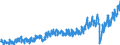 Unit of measure: Tonne / Traffic and transport measurement: Freight and mail on board / Type of schedule: Total / Transport coverage: International transport / Geopolitical entity (reporting): Spain