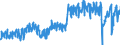 Tonne / Freight and mail on board / Total / Total transport / France