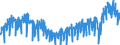 Unit of measure: Tonne / Traffic and transport measurement: Freight and mail on board / Geopolitical entity (partner): European Union - 27 countries (from 2020) / Geopolitical entity (reporting): Italy