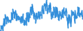 Unit of measure: Tonne / Traffic and transport measurement: Freight and mail on board / Geopolitical entity (partner): European Union - 27 countries (from 2020) / Geopolitical entity (reporting): Austria