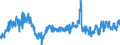 Unit of measure: Tonne / Traffic and transport measurement: Freight and mail on board / Geopolitical entity (partner): European Union - 27 countries (from 2020) / Geopolitical entity (reporting): Iceland