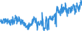 Unit of measure: Tonne / Traffic and transport measurement: Freight and mail on board / Geopolitical entity (partner): European Union - 27 countries (from 2020) / Geopolitical entity (reporting): Norway