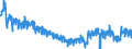 Unit of measure: Tonne / Traffic and transport measurement: Freight and mail on board / Geopolitical entity (partner): European Union - 27 countries (from 2020) / Geopolitical entity (reporting): Greece / Type of schedule: Total