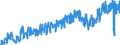 Unit of measure: Tonne / Traffic and transport measurement: Freight and mail on board / Geopolitical entity (partner): European Union - 27 countries (from 2020) / Geopolitical entity (reporting): Romania / Type of schedule: Total