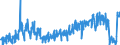 Traffic and transport measurement: Freight and mail on board / Unit of measure: Tonne / Airport pairs (routes): LARNAKA/INTL airport - ATHINAI/ELEFTHERIOS VENIZELOS airport