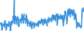 Traffic and transport measurement: Freight and mail on board (arrivals) / Unit of measure: Tonne / Airport pairs (routes): LARNAKA/INTL airport - ATHINAI/ELEFTHERIOS VENIZELOS airport