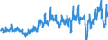 Traffic and transport measurement: Freight and mail on board / Unit of measure: Tonne / Airport pairs (routes): VILNIUS INTL airport - WARSZAWA/CHOPINA airport