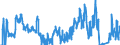 Traffic and transport measurement: Freight and mail on board / Unit of measure: Tonne / Airport pairs (routes): ALTA airport - TROMSO/LANGNES airport