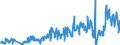 Traffic and transport measurement: Freight and mail on board / Unit of measure: Tonne / Airport pairs (routes): BUCURESTI/HENRI COANDA airport - DUBAI INTERNATIONAL airport