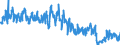 Traffic and transport measurement: Freight and mail on board / Unit of measure: Tonne / Airport pairs (routes): BUCURESTI/HENRI COANDA airport - WIEN-SCHWECHAT airport