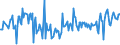 Traffic and transport measurement: Freight and mail on board / Unit of measure: Tonne / Airport pairs (routes): BUCURESTI/HENRI COANDA airport - LLEGE/HELI (MET) (MIL) airport