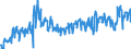 Traffic and transport measurement: Freight and mail on board (arrivals) / Unit of measure: Tonne / Airport pairs (routes): LJUBLJANA/BRNIK airport - LIEGE airport