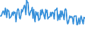 Unit of measure: Passenger / Traffic and transport measurement: Passengers on board / Reporting airport: MANNHEIM CITY airport