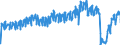 Unit of measure: Passenger / Traffic and transport measurement: Passengers on board / Reporting airport: BRUSSELS airport / Geopolitical entity (partner): Germany