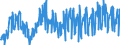 Traffic and transport measurement: Passengers on board / Unit of measure: Passenger / Airport pairs (routes): GRAZ airport - STUTTGART airport