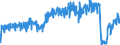 Unit of measure: Passenger / Traffic and transport measurement: Passengers on board / Airport pairs (routes): BRUSSELS airport - LYON SAINT-EXUPERY airport