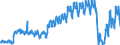 Traffic and transport measurement: Passengers on board / Unit of measure: Passenger / Airport pairs (routes): BALE-MULHOUSE airport - AMSTERDAM/SCHIPHOL airport